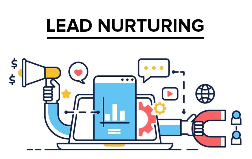 Lead generation service